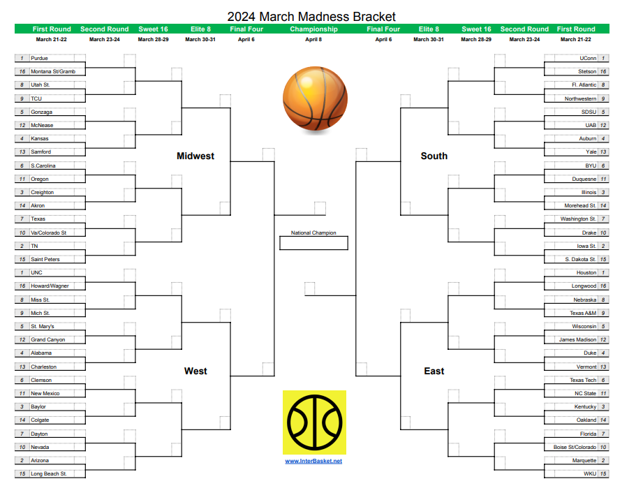 Printable 2024 March Madness Bracket complete