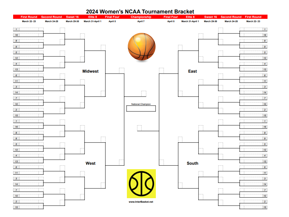 Finding a blank March Madness Bracket for women’s tournament 2024 doesn’t have to be a challenge. Interbasket delivers a blank bracket that is free and easy to download, print, and share with others. No strings attached. We always look to see what fans need to better enjoy our favorite time of year – March Madness. If there was anything COVID taught us when it comes to sports, appreciate what we have today. You never know what tomorrow will bring. The 2024 NCAA Women’s tournament looks to be even more exciting than 2023. 
How Long until the Women’s March Madness Tournament Starts?
One of the common questions that comes up is how long do we have to wait until the women’s March Madness tournament starts up? It feels like forever since we last saw South Carolina, LSU, Stanford, and Iowa play in some thrilling conference matchups. We’re not in charge, but we would have probably placed those conference tourneys on the same weekend as the Men’s tournaments to maximize the fun for fans. Those games were at least as good if not better than a lot of the men’s action I’ve been watching during the last weekend of Championship week. Once we get the brackets set during Selection Sunday, the Women’s First Four kicks off on March 20th, 2024. The FIrst round of play begins March 22nd, 2024. 
When Does the March Madness Women’s Bracket Finish Up?
The next question that comes up is ok, when does the Women’s March Madness bracket finish up? The NCAA has made the weekend of April 5th super fun. We alternate between the women’s and men’s games each day. So, the 2024 NCAA Women’s Championship game will be on April 7th, 2024. The specific women’s schedule for the rounds of play is here. 
NCAA Women’s Selection Sunday: 8 p.m. ET Sunday, March 17 on ESPN
First Four: March 20-21
First round: March 22-23
Second round: March 24-25
Sweet 16: March 29-30
Elite Eight: March 31-April 1
Final Four: Friday, April 5 at 7:30 and 9 p.m. ET on ESPN
2024 NCAA Women’s Championship Game: Sunday, April 7 at 3 p.m. ET on ABC
Blank March Madness Bracket for Women's Tournament 2024

We have the blank March Madness bracket for Women’s Tournament 2024 for you here in PDF. 
You can use the blank bracket to fill out your picks and bracketology manually. A lot of fans like to use them to follow the games and manually keep score once the action starts as well. Whatever you like to use them for, please feel free to download and share with your friends and colleagues. If you are looking to run a Women’s March Madness pool, we can help you out there as well. There’s nothing like a little friendly competition amongst friends, family, and co-workers. Enjoy the games, and we’ll have complete brackets and matchups out once they are released by the NCAA. This looks to be a great March Madness for 2024 

